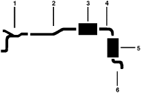 1970 Buick Estate Wagon 8 Cyl Engine Single Exhaust System diagram