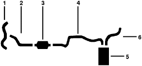 1985 Buick Century 6 Cyl 2.8L Engine Single Exhaust System (173X 2.8L) diagram