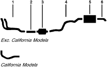 1980 Buick Skylark 4 Cyl 2.5L Engine Single Exhaust System diagram