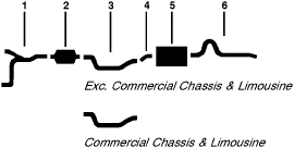 1984 Cadillac Commercial Chassis Fleetwood 8 Cyl 6.0L Engine Single Exhaust System diagram