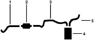 1984-85 Chevy Camaro 4 Cyl 2.5L Engine Single Exhaust System diagram