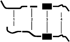 1976-77 Chevy Blazer Jimmy 8 Cyl Engine Dual Exhaust System diagram