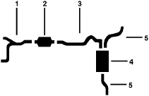 1977-79 Chevy Nova 8 Cyl 5.0L 350L 5.7L Engine Dual Exhaust System diagram