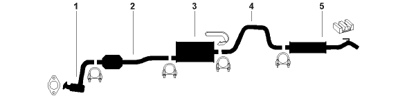 1980-83 Chrysler Cordoba 6 Cyl 3.7L Engine Single Exhaust System diagram