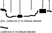 1980 Ford Pinto 4 Cyl 2.3L Engine Single Exhaust System (2.3L Exc. Station Wagon) diagram
