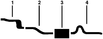 1983 Mercury Marquis 6 Cyl 3.3L Engine Single Exhaust System diagram