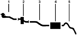 1981-82 Mercury Cougar 4 Cyl 2.3L Engine Single Exhaust System diagram