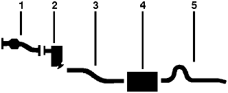 1983 Mercury Cougar 8 Cyl 5.0L Engine Single Exhaust System diagram