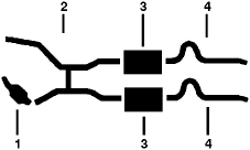 1975 Mercury Colony Park Marquis 8 Cyl 460 Engine Dual Exhaust System (ALL Models With ONE Converter) diagram