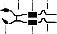 1976 Mercury Colony Park Marquis 8 Cyl 460 Engine Dual Exhaust System diagram
