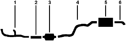1981 Oldsmobile Omega 6 Cyl 2.8L Engine Single Exhaust System diagram