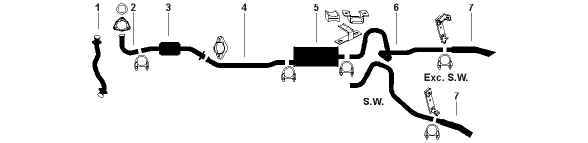 1976 Oldsmobile Cutlass 8 Cyl 455 Engine Single Exhaust System diagram