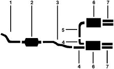 1989 Oldsmobile Cutlass Calais 4 Cyl 2.3L Engine Dual Exhaust System diagram