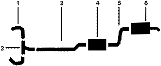1981 Oldsmobile Toronado 8 Cyl 5.7L Engine Single Exhaust System diagram
