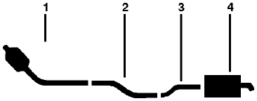 1987 Plymouth Reliant 4 Cyl 2.5L Engine Single Exhaust System diagram