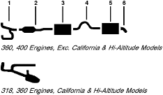1977 Plymouth Gran Fury 8 Cyl Engine Single Exhaust System (318 360 2 Barrel Carburetor 400 Engines Exc. Station Wagon) diagram
