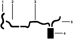 1981 Pontiac T1000 4 Cyl 1.6L Engine Single Exhaust System diagram