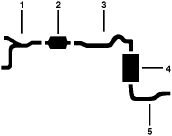 1979 Pontiac Firebird 8 Cyl 4.9L Engine Single Exhaust System diagram