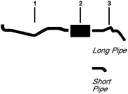1980 Chevy G10 VAN G15/G1500 VAN 8 Cyl Engine Dual Exhaust System diagram