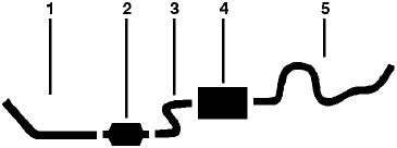 1979 Chevy C20 Suburban C25/C2500 Suburban K20 Suburban K25/K2500 Suburban 8 Cyl 454 Engine Dual Exhaust System diagram