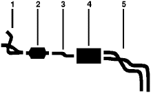 1981 Chevy C20 Pickup C25/C2500 Pickup 8 Cyl 350L Engine Single Exhaust System diagram