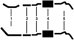 1980 Chevy P30 VAN P35/P3500 VAN 8 Cyl 350 Engine Single Exhaust System diagram
