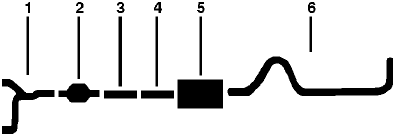 1977 Ford F-350 Pickup 8 Cyl 460 Engine Dual Exhaust System diagram