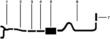 1980-83 Ford F-100 Pickup F-150 Pickup 6 Cyl 4.9L Engine Single Exhaust System diagram