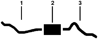 1974 Ford F-350 Pickup 8 Cyl 460 Engine Dual Exhaust System diagram