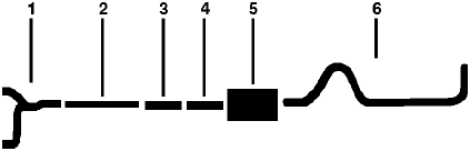 1984-85 Ford F-350 Pickup 8 Cyl 5.8L Engine Dual Exhaust System (P-350 8 Cyl. F-350 351 4V 5.8L) diagram