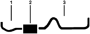 1980-83 Ford E-350 Econoline 6 Cyl 300 Engine Single Exhaust System diagram