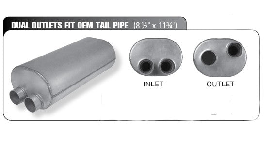 Xlerator Chevrolet / GMC Mufflers Dual Outlets Fit OEM Tailpip 1500, 2500,3500 HeavyDuty 6.0 & 8.1 Litre Gas Engines