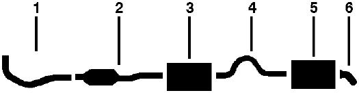 1979 Dodge ST. Regis 6 Cyl 3.7L Engine Single Exhaust System diagram