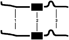 1974 Dodge Monaco 8 Cyl 440 Engine Dual Exhaust System diagram