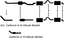 1977-78 Dodge Monaco 8 Cyl Engine Dual Exhaust System diagram