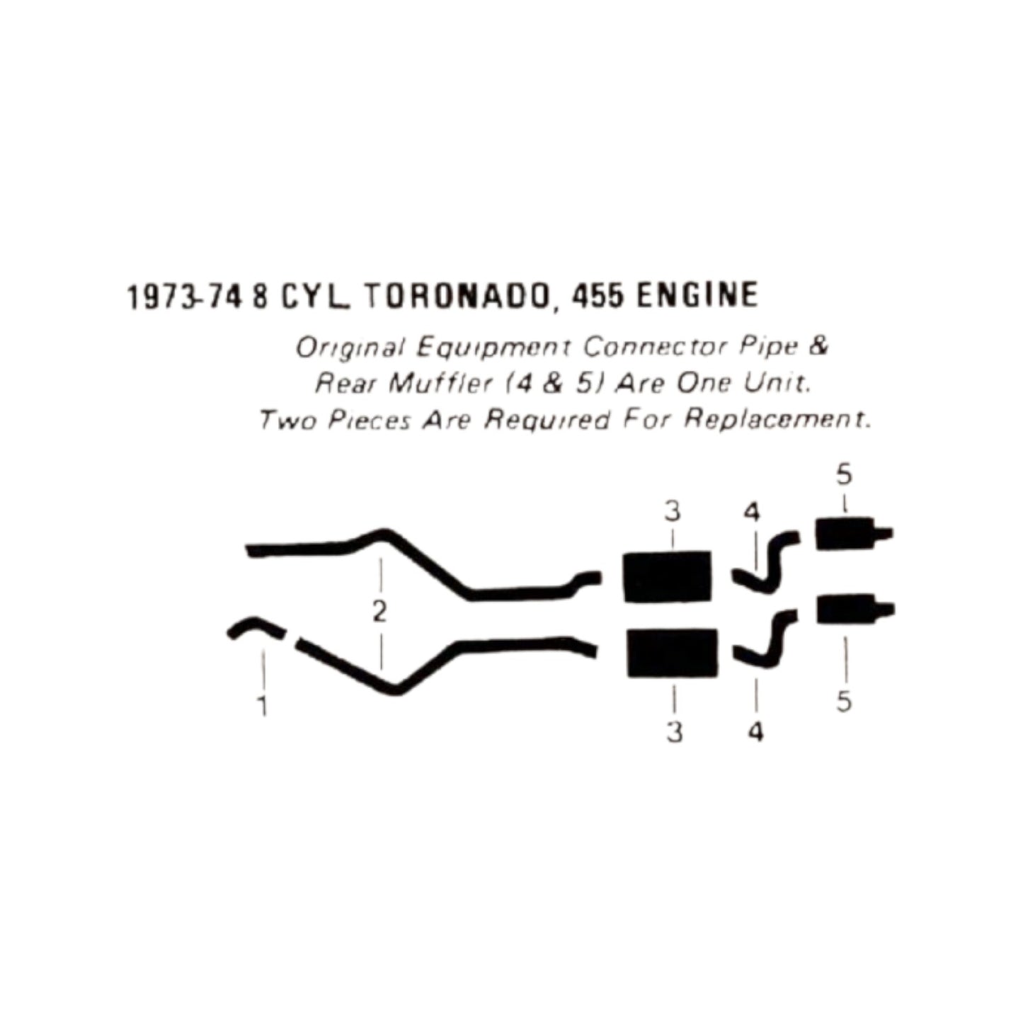 1973-74 Oldsmobile Toronado 455 Engine Dual Exhaust System