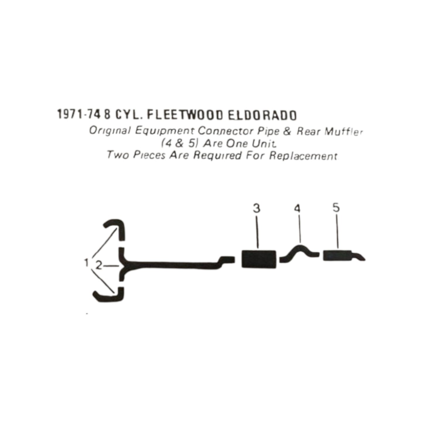 1971-74 Cadillac Fleetwood Eldorado Single Exhaust System