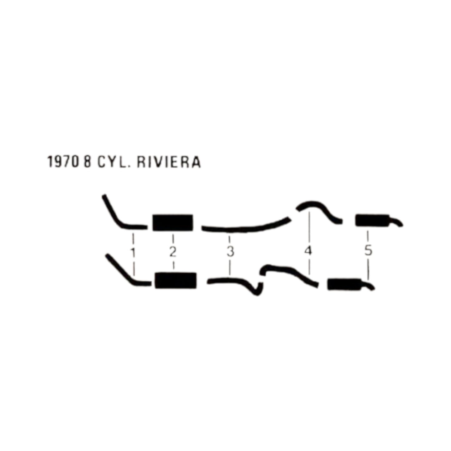1970 Buick Riviera 8 Cyl Engines Dual Exhaust System