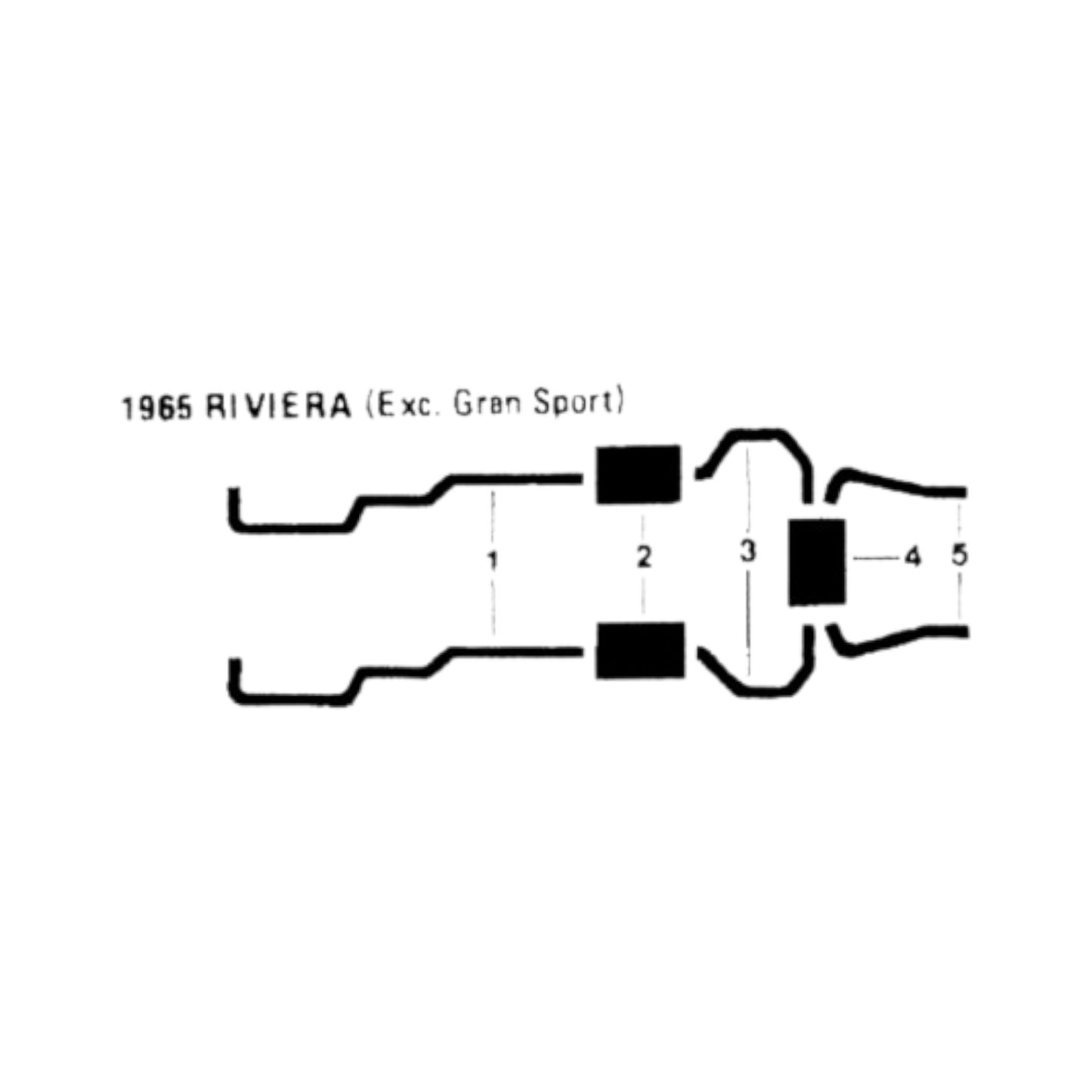 1965 Buick Riviera Gran Sport Dual Exhaust System