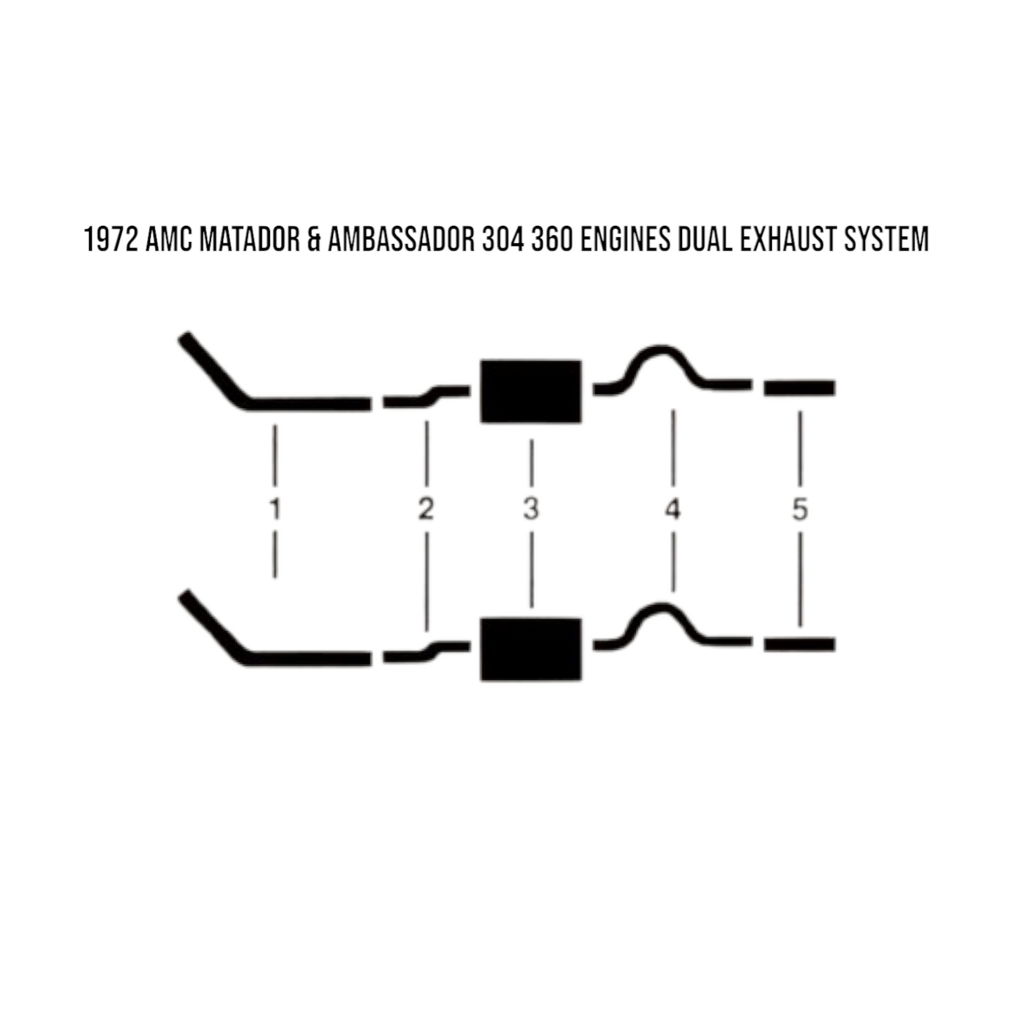 1972 AMC Matador & Ambassador 304 360 Engines Dual Exhaust System