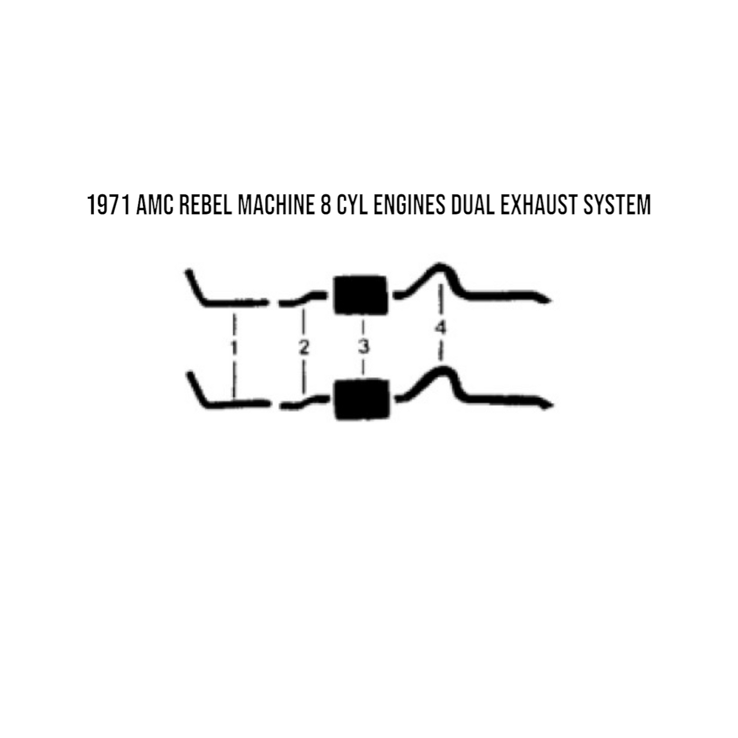 1970 AMC Rebel Machine 8 Cyl Engine Dual Exhaust System