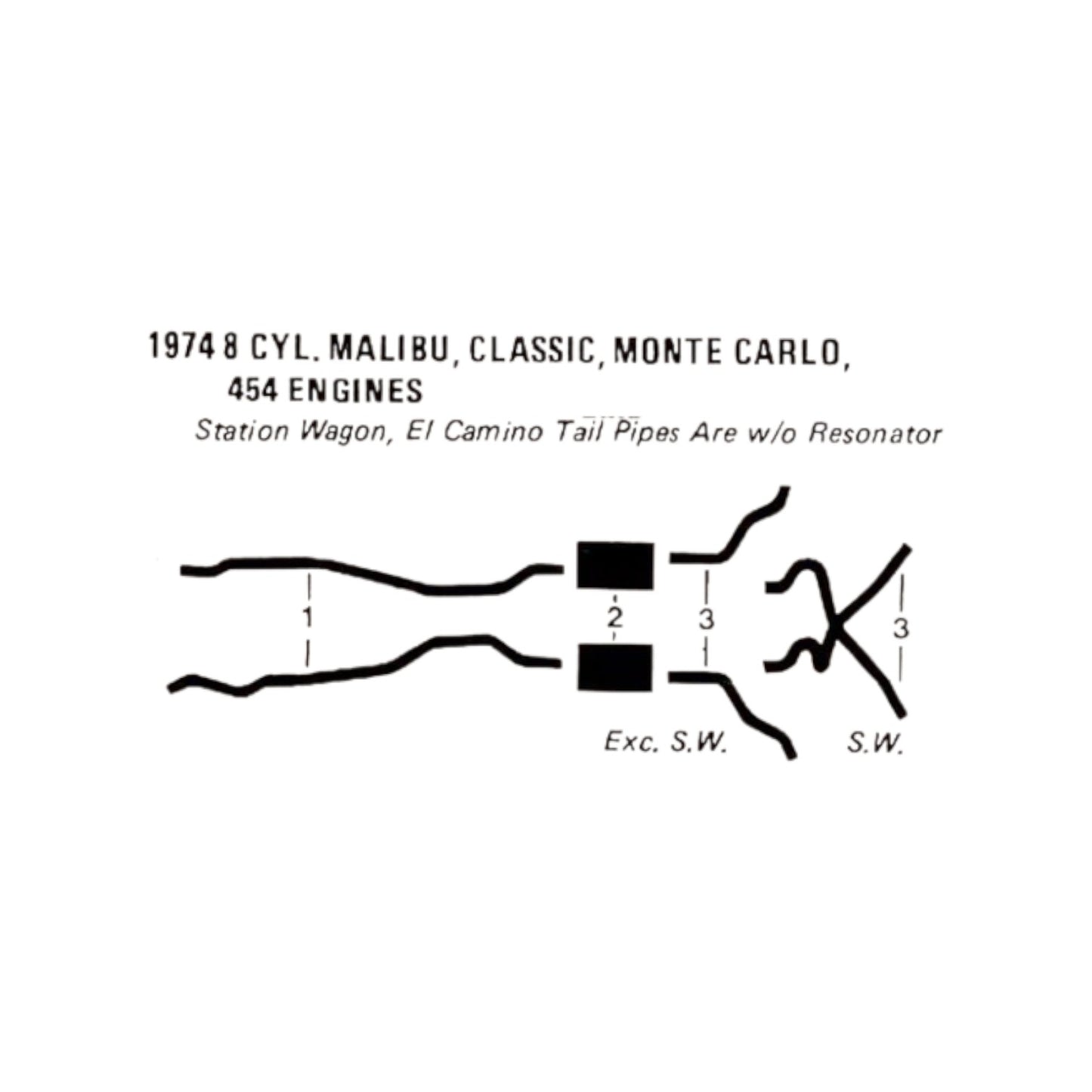 1974 Chevy Malibu Classic Carlo El Camino 454 Engines Dual Exhaust System