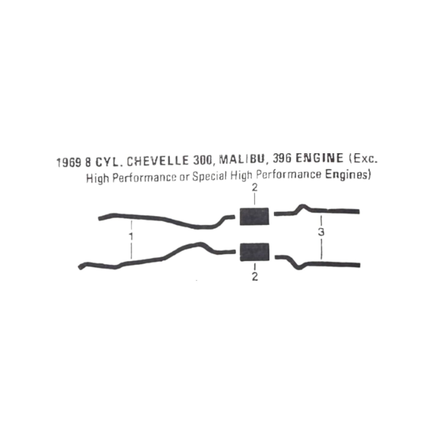 1969 Chevy Chevelle 300 Malibu 396 Engine Dual Exhaust System
