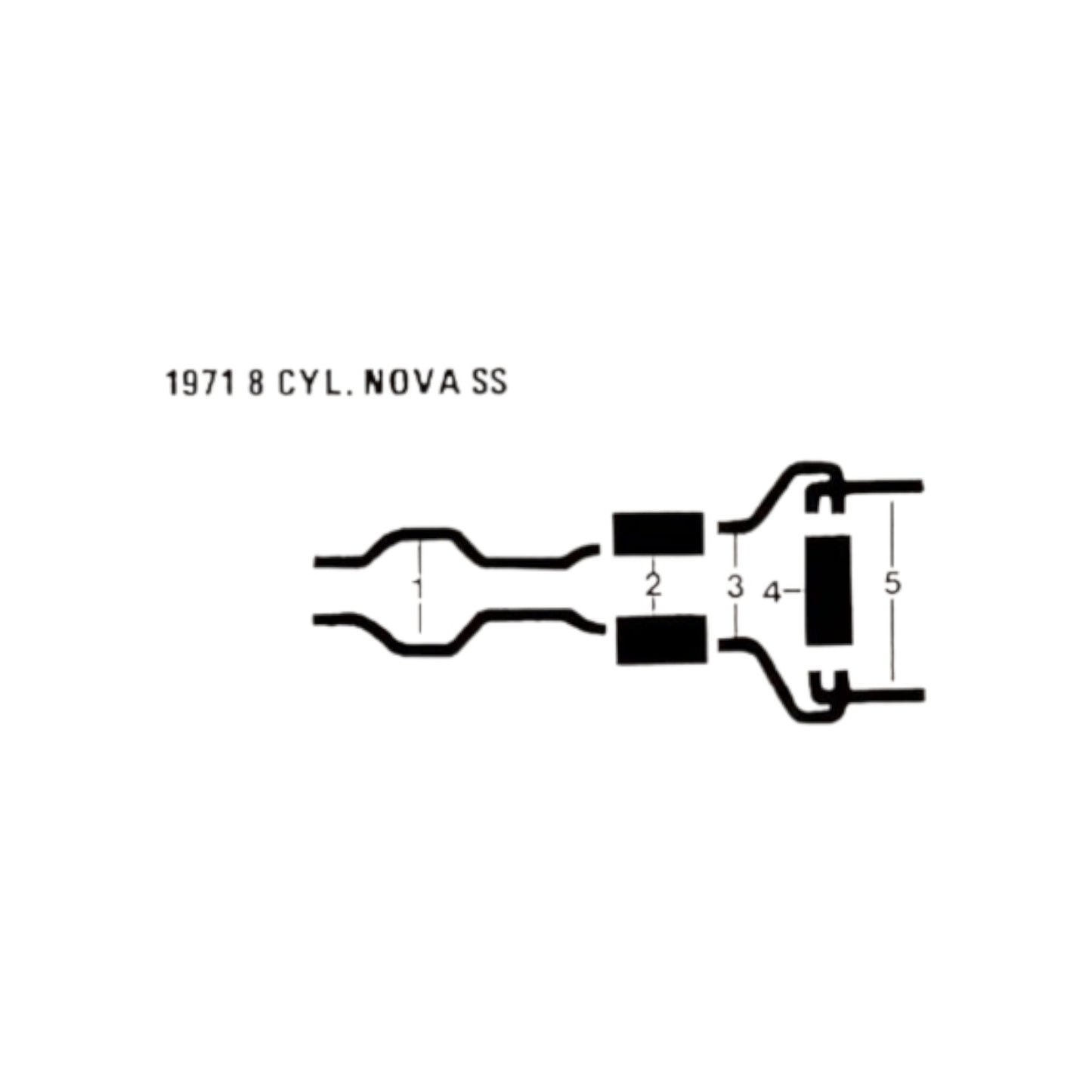 1970 Chevy Nova 350 Engine Dual Exhaust System