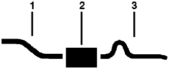 1956 Chevrolet Bel Air, All Models 6 Cyl Single Exhaust System diagram