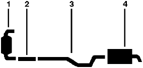 1987-90 Ford Escort & Exp 4 Cyl 116-9 (1.9L) Engine Single Exhaust System diagram