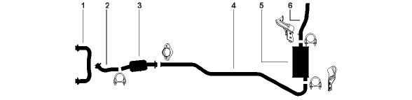 1981 Pontiac Grand Prix 8 Cyl 265S (4.3L), 301W (4.9L) Engine Single Exhaust System diagram
