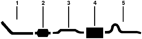 1976-77 American Motors Matador, All Models With Converter 6 Cyl Single Exhaust System diagram