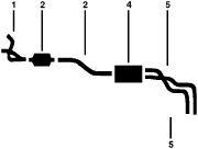 1982-86 Chevrolet C/K/P/R/V10/1500 8 Cyl 305H, 350L Engine Single Exhaust System diagram