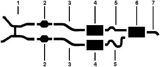 1975 Mercury Bobcat 6 Cyl Dual Exhaust System diagram